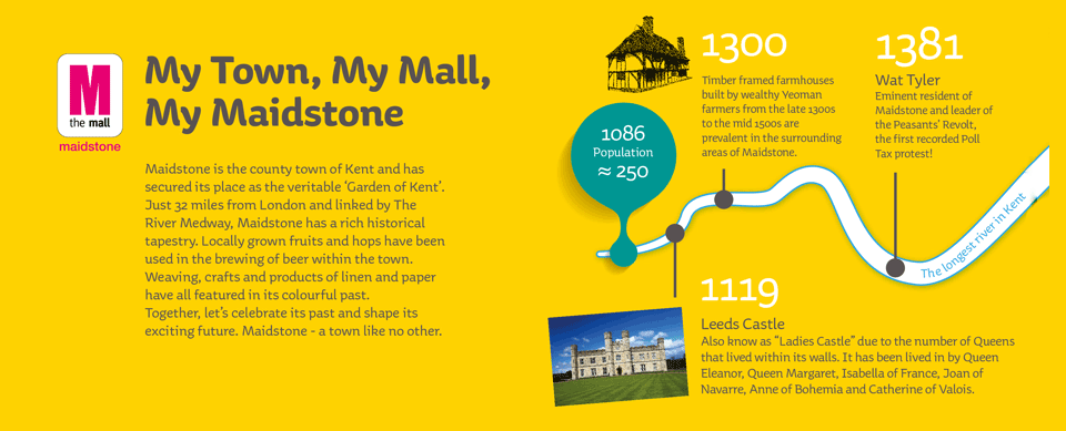 Maidstone Timeline: 1119-1381