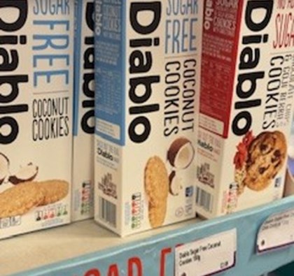 National Biscuit Day